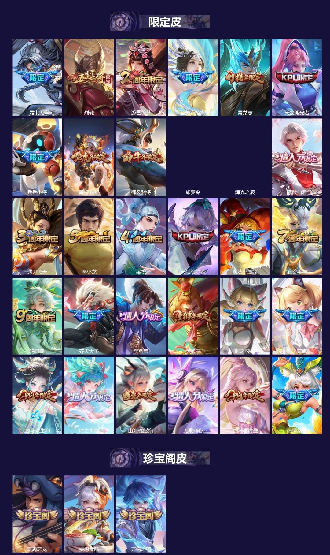 WZQM4284937王者荣耀账号详情图3