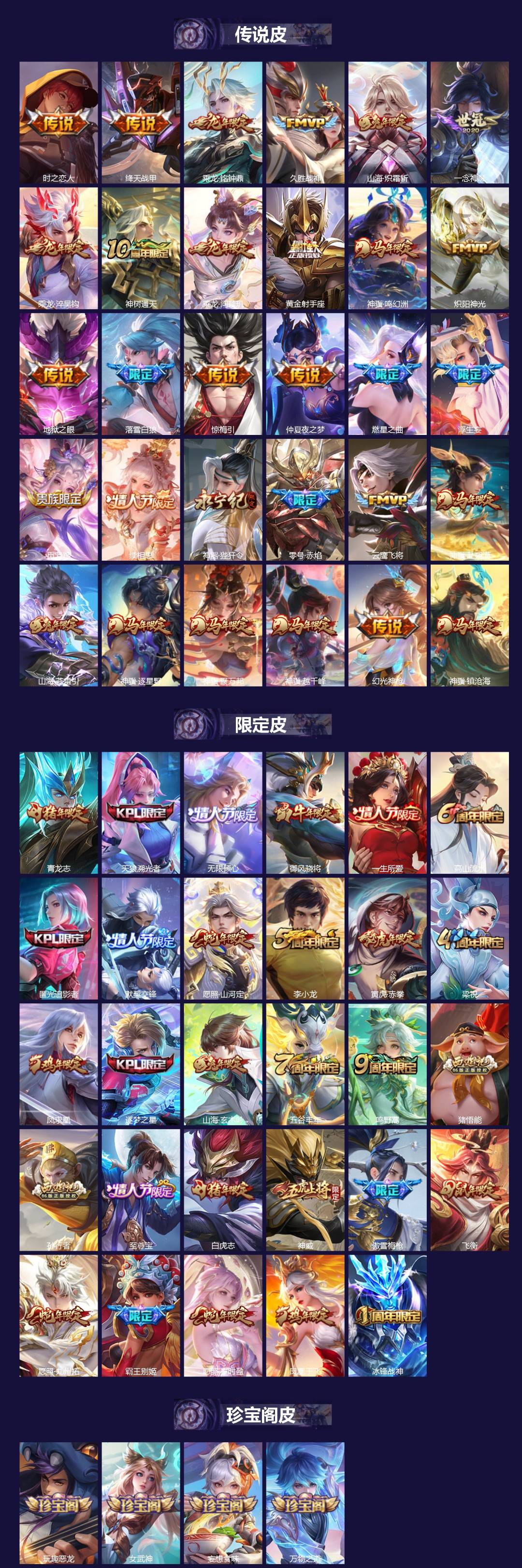 WZLX4285218王者荣耀账号详情图2