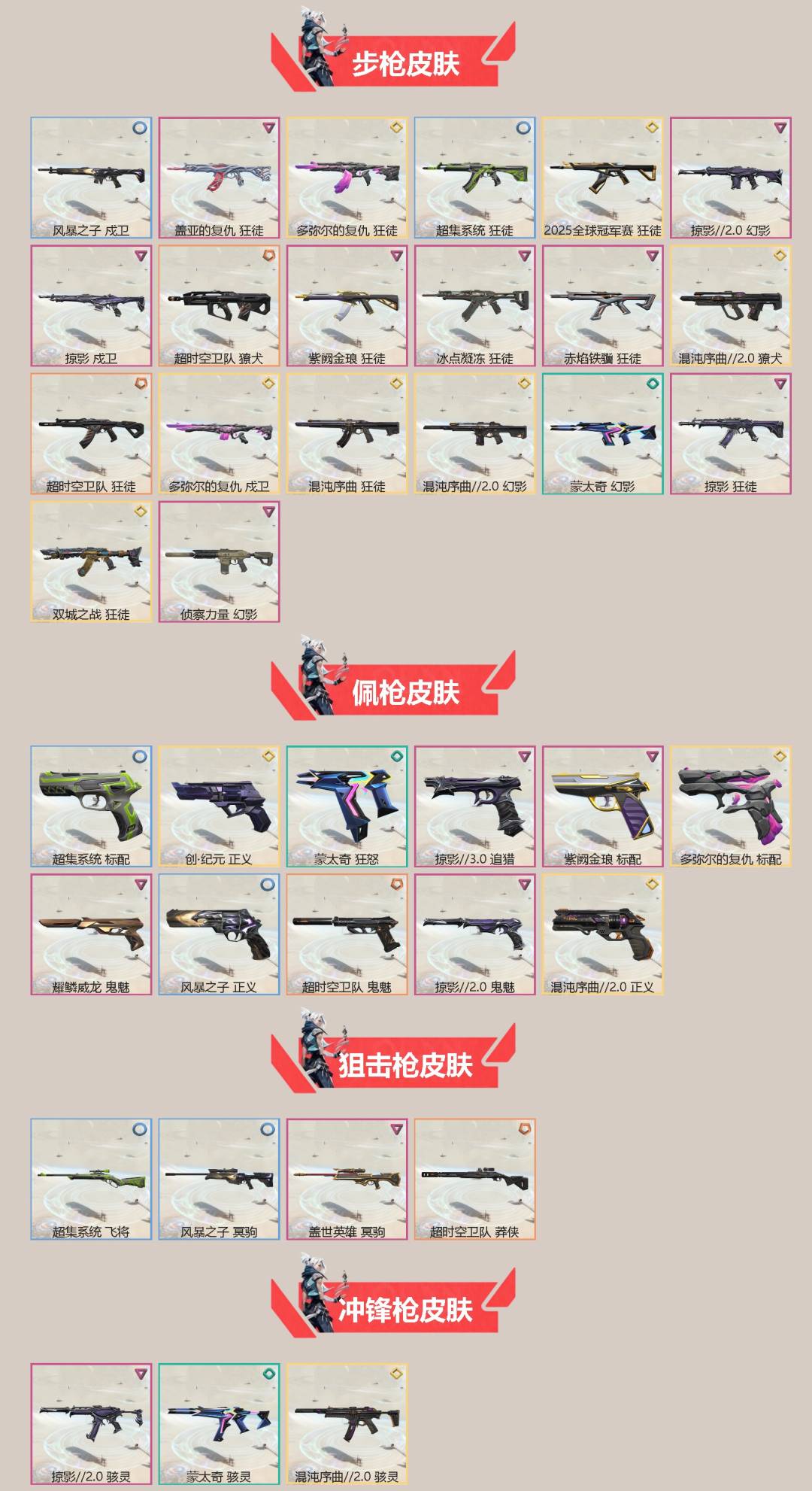 WWQQM429360无畏契约账号详情图4