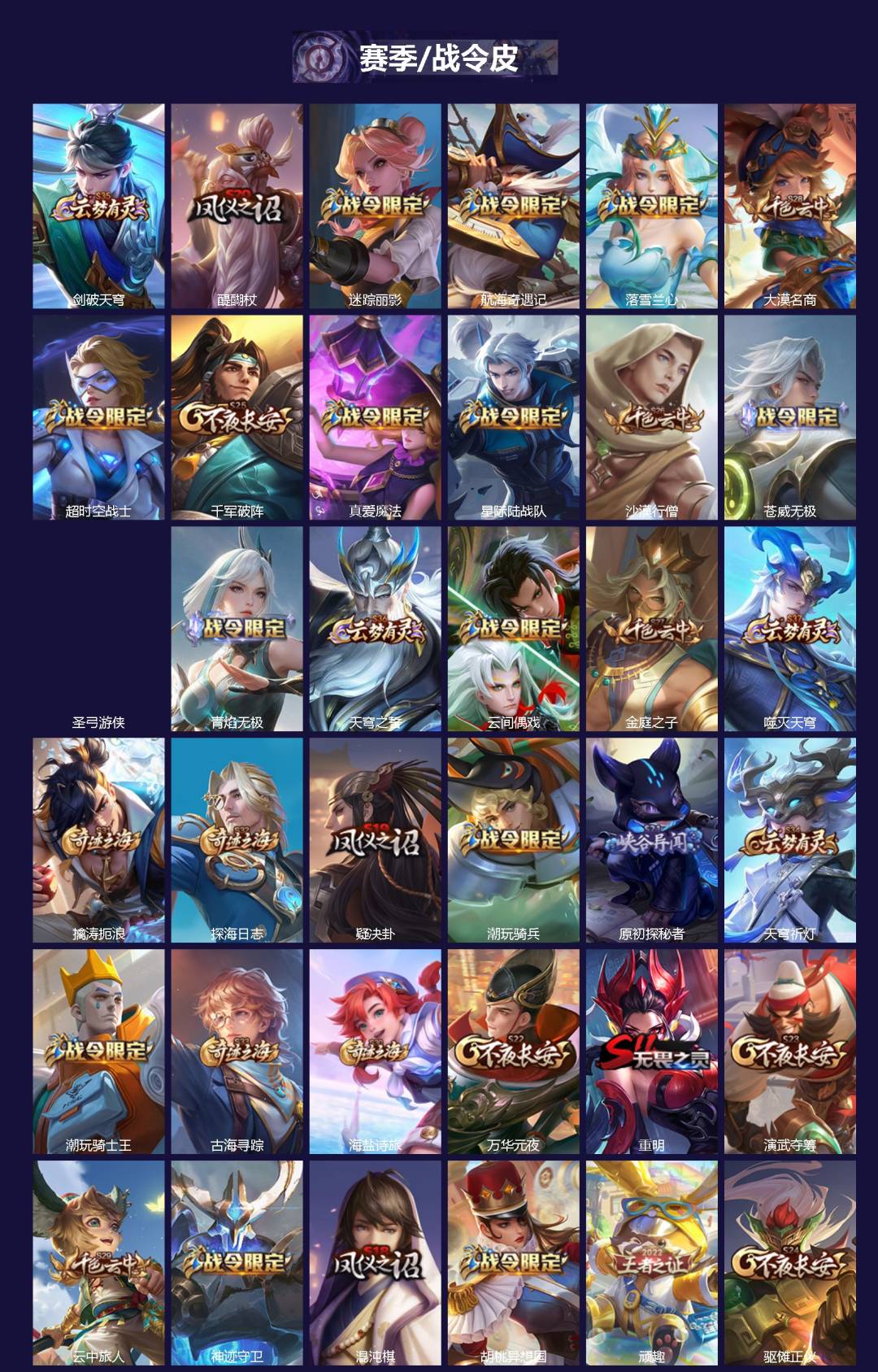 WZLX4285298王者荣耀账号详情图2