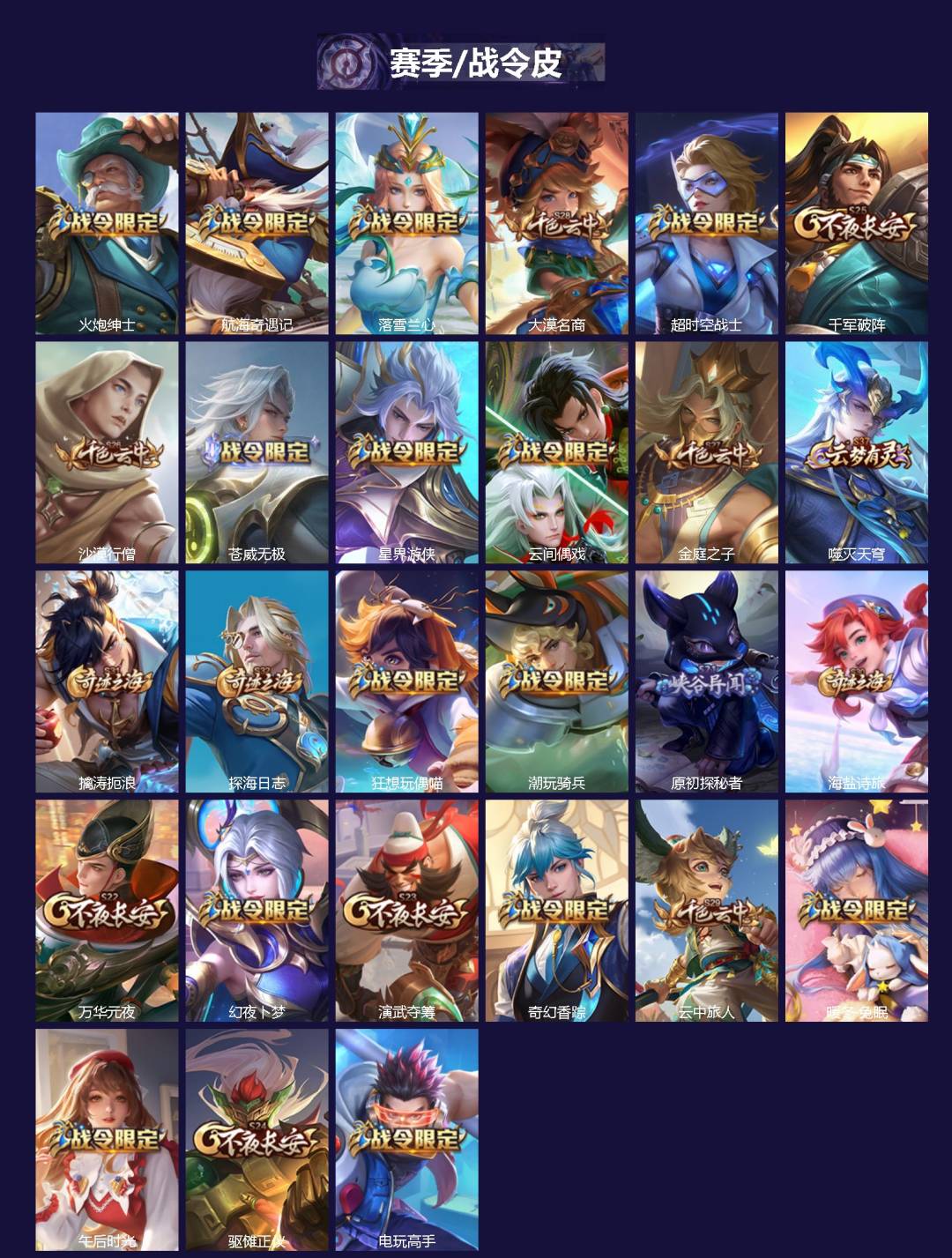 WZLX4285314王者荣耀账号详情图4