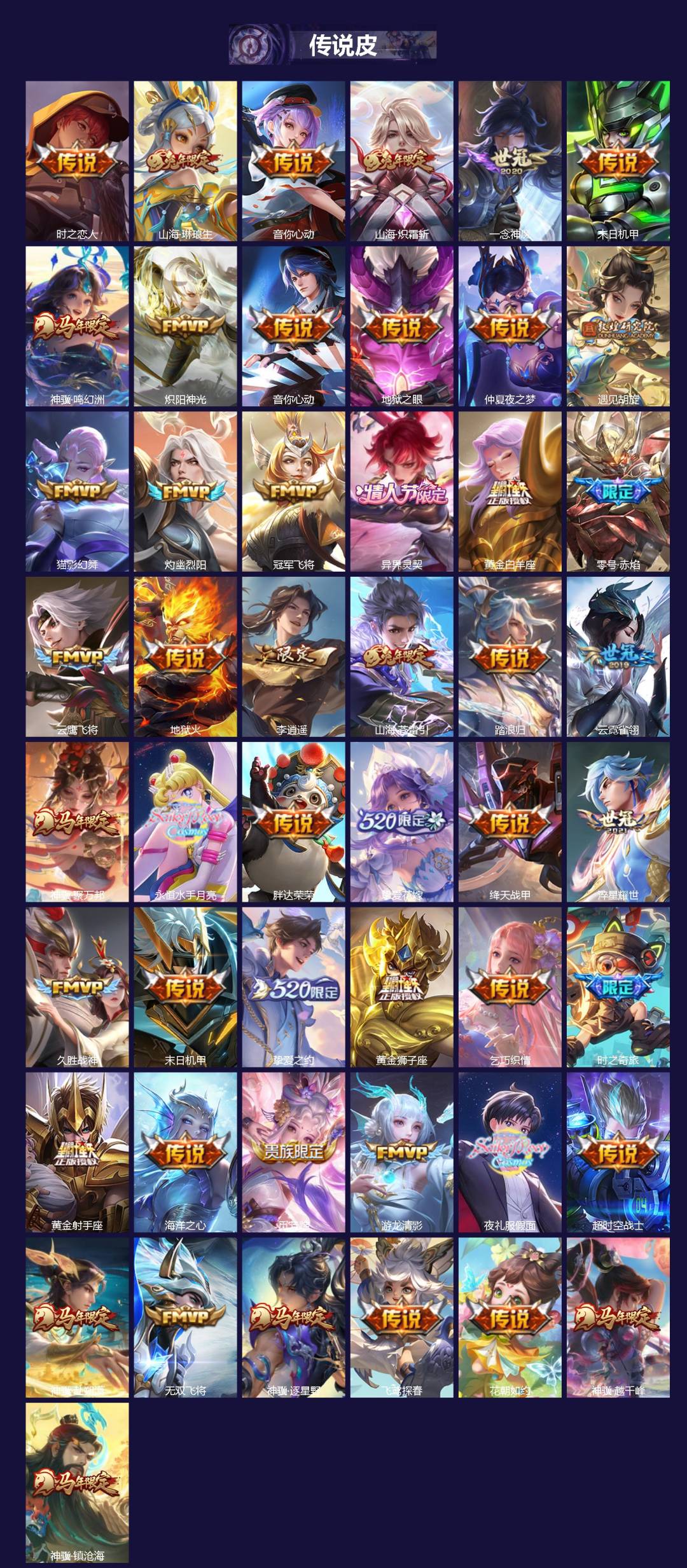 WZQM4295242王者荣耀账号详情图3