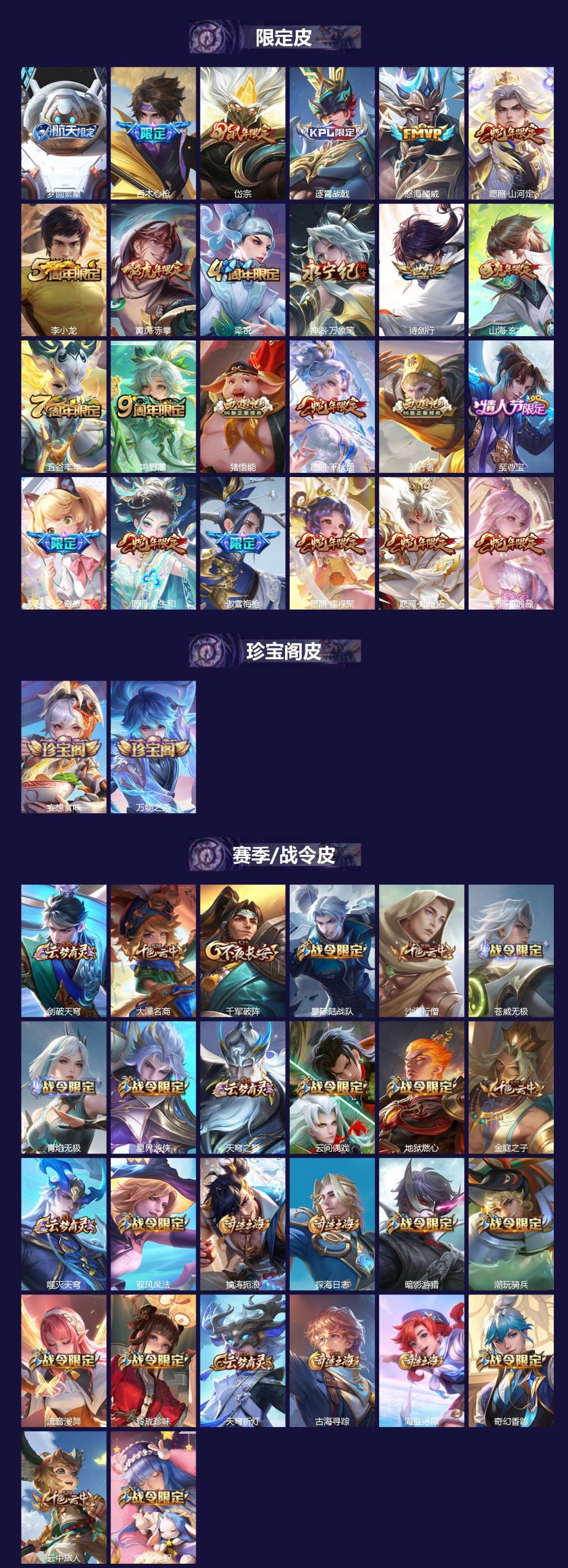 WZQM4284393王者荣耀账号详情图3