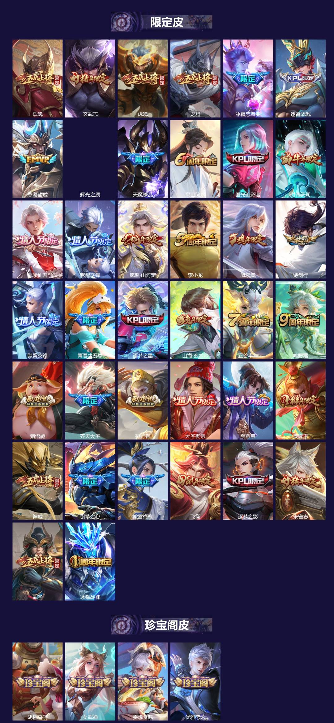 WZQM4284415王者荣耀账号详情图3