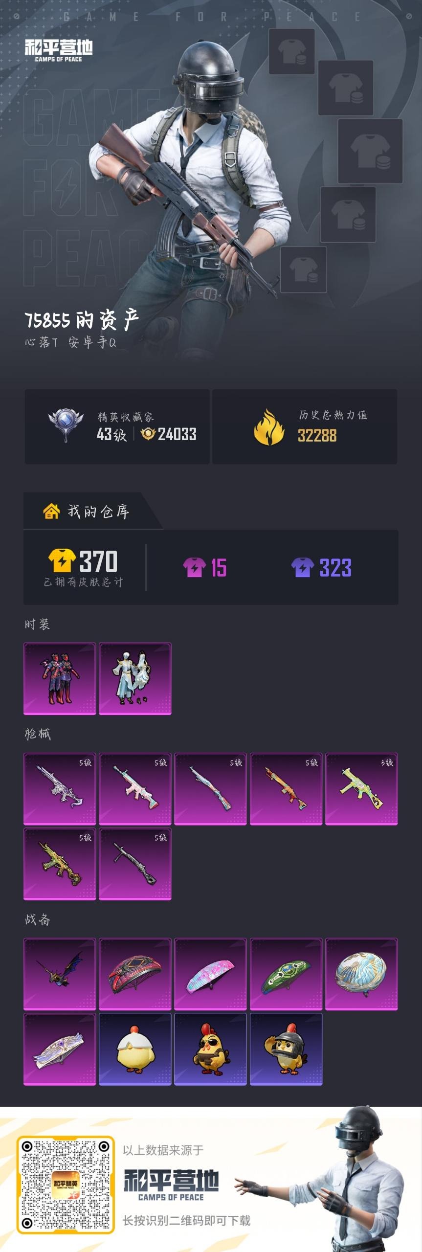 HPLX4172535和平精英账号详情图4