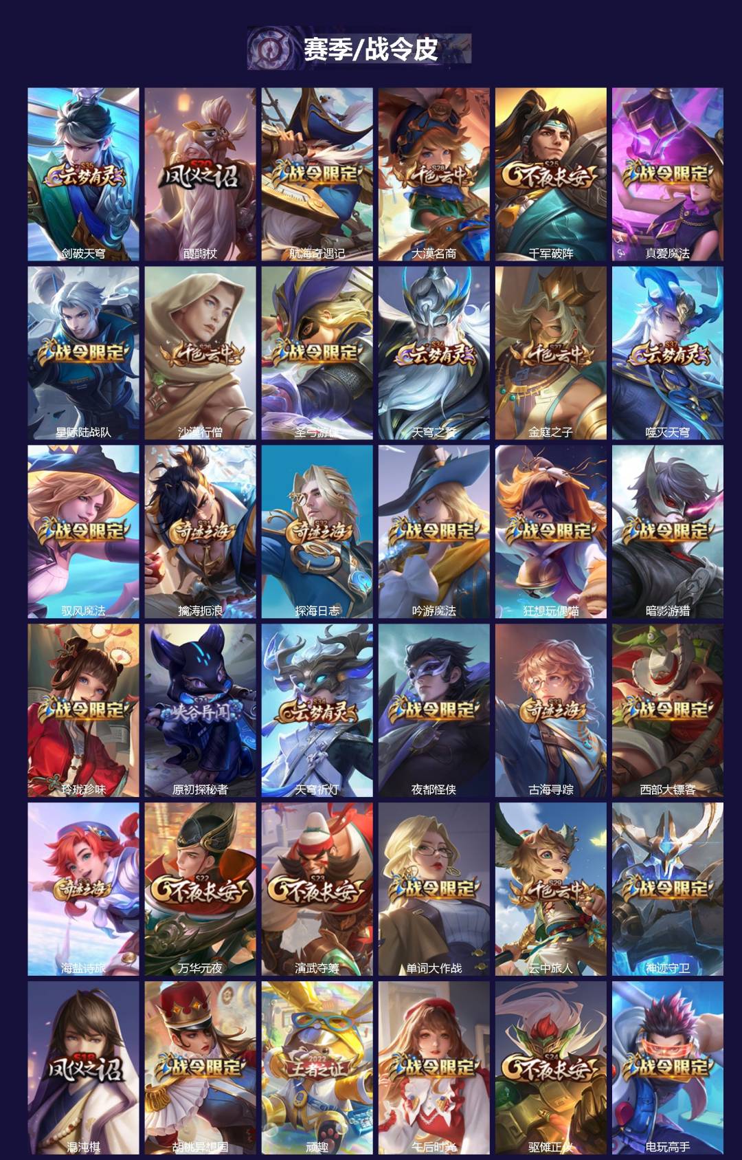 WZLX4285436王者荣耀账号详情图3