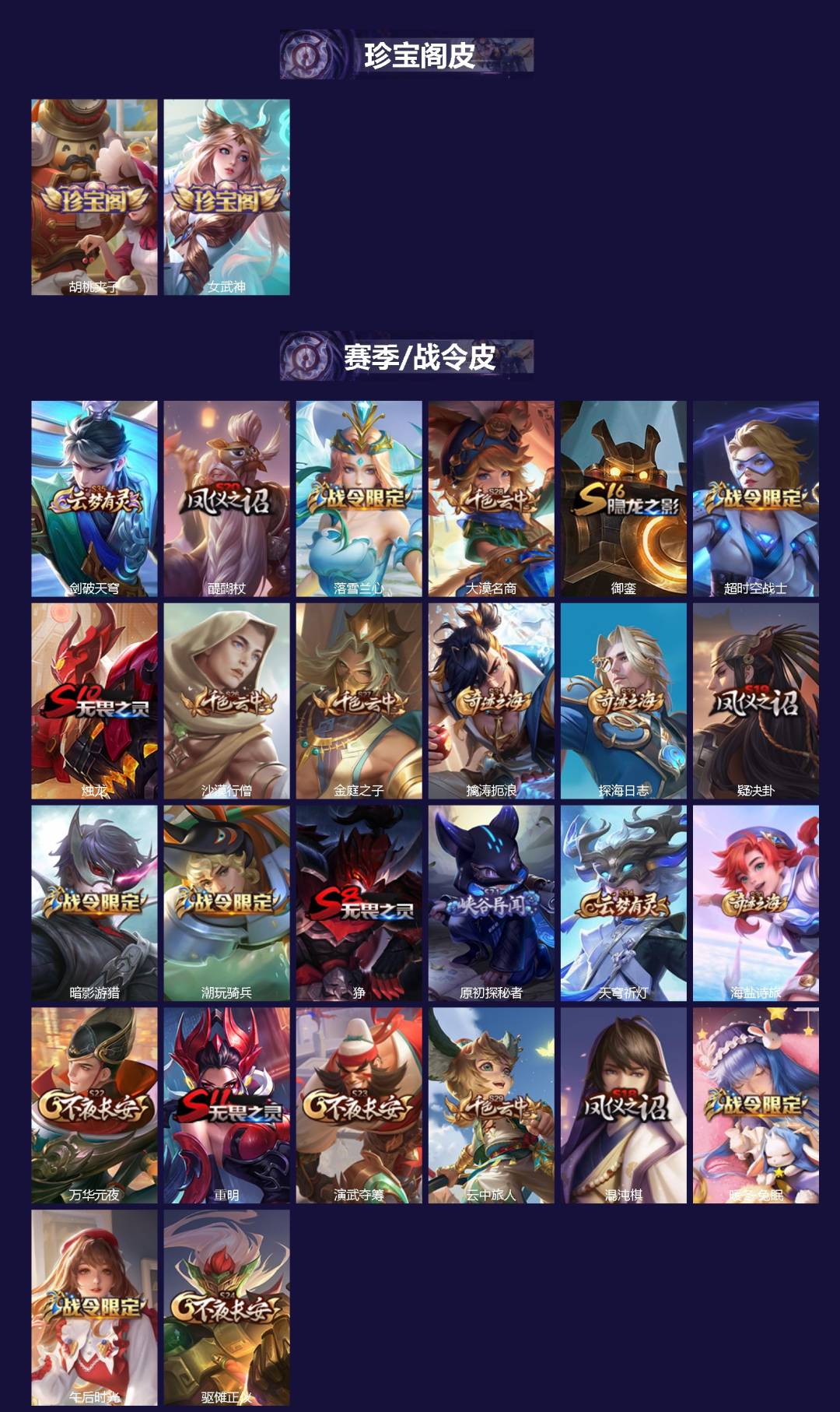 WZLX4285466王者荣耀账号详情图2 WZLX4285466王者荣耀账号详情图2