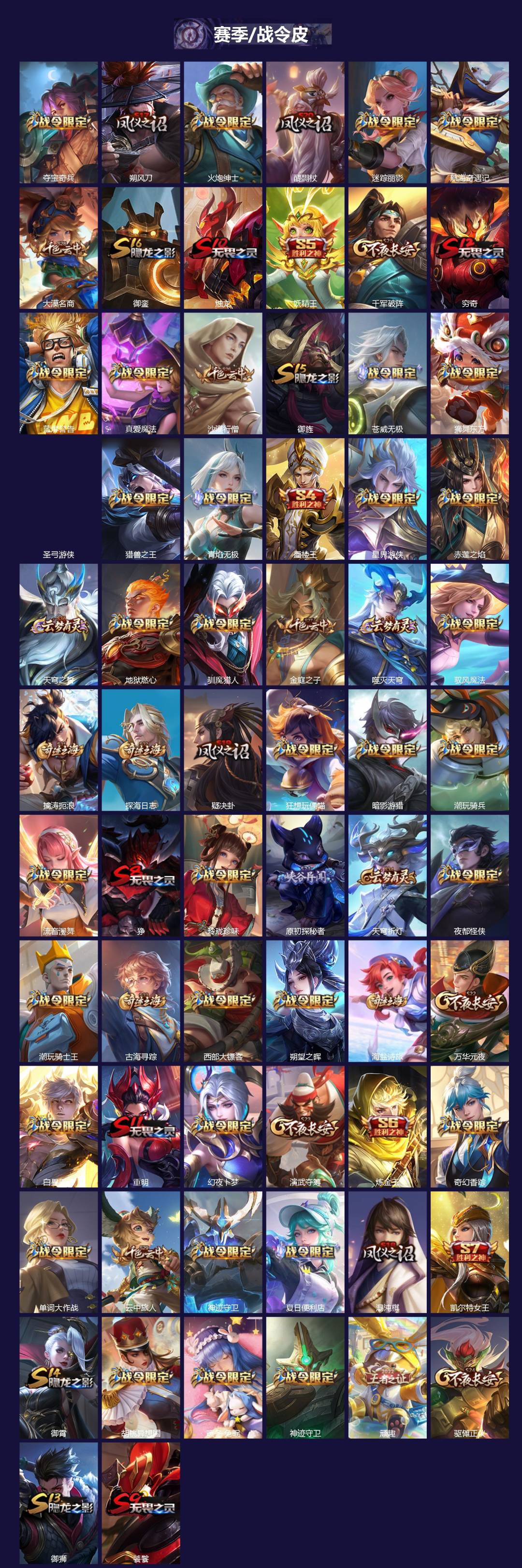 WZQM4286741王者荣耀账号详情图5 WZQM4286741王者荣耀账号详情图5