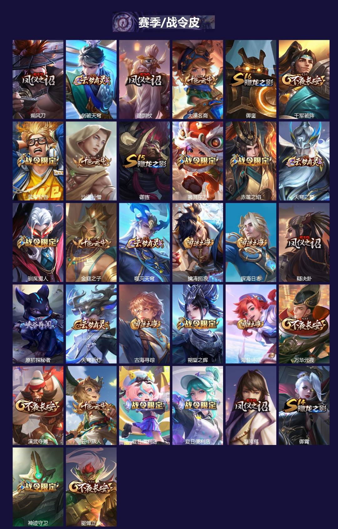 WZQM4289932王者荣耀账号详情图3