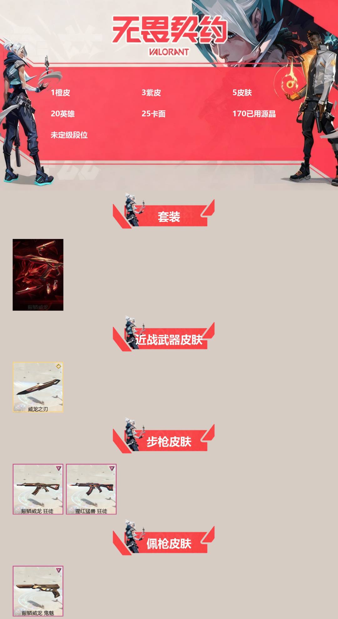 无畏契约账号QQ[]1橙皮 3紫皮 5皮肤 20英雄 25卡面 170已用源晶 未定级段位 
【套装】耀鳞威龙套装
