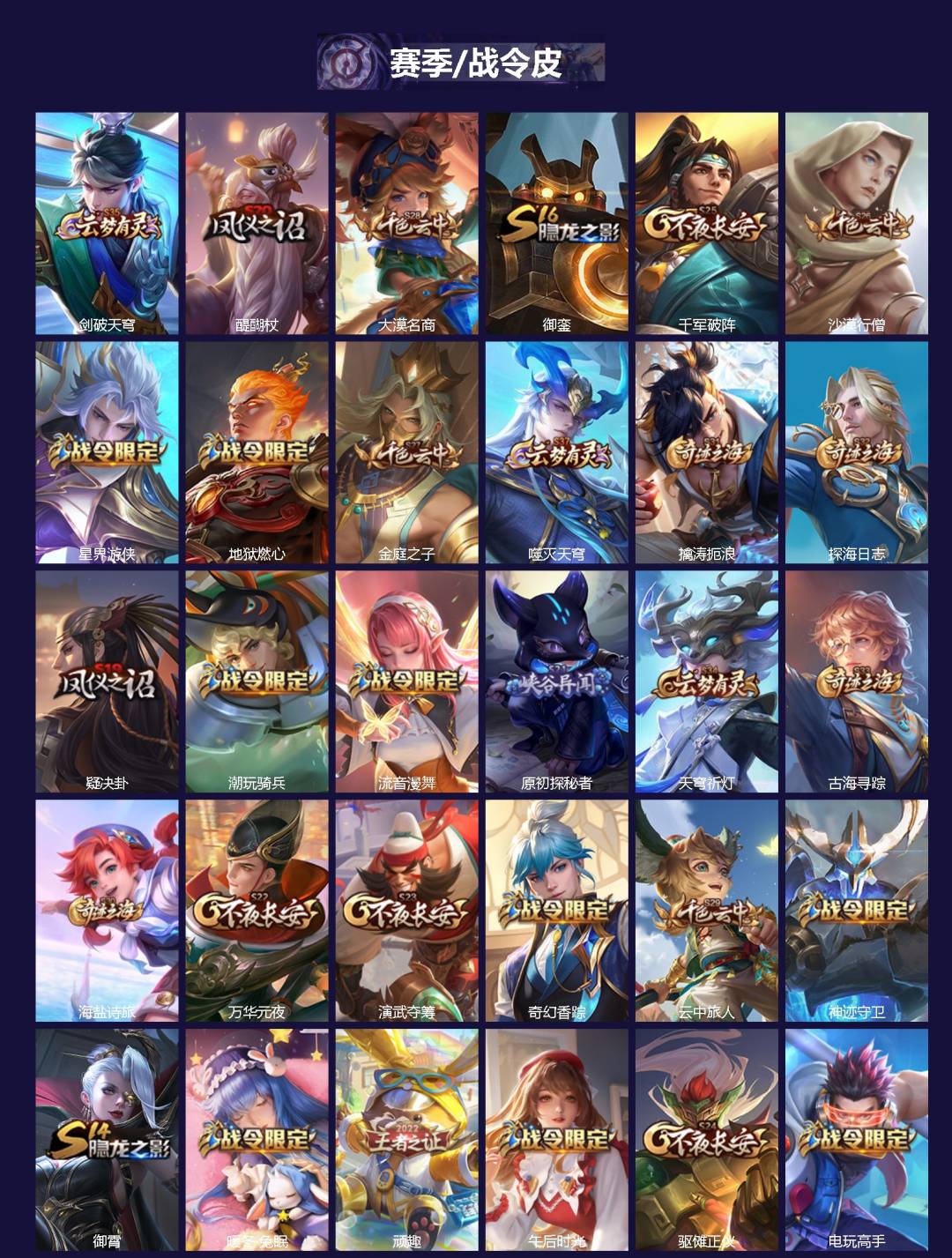 WZQM4291694王者荣耀账号详情图3