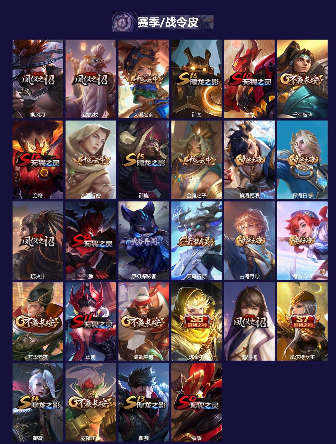 WZQM4294672王者荣耀账号详情图3 WZQM4294672王者荣耀账号详情图3