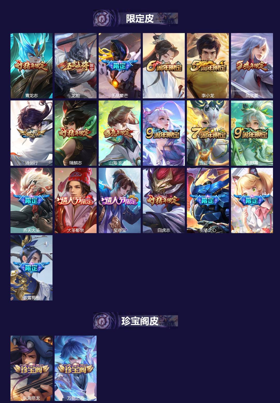 WZLX4285636王者荣耀账号详情图2