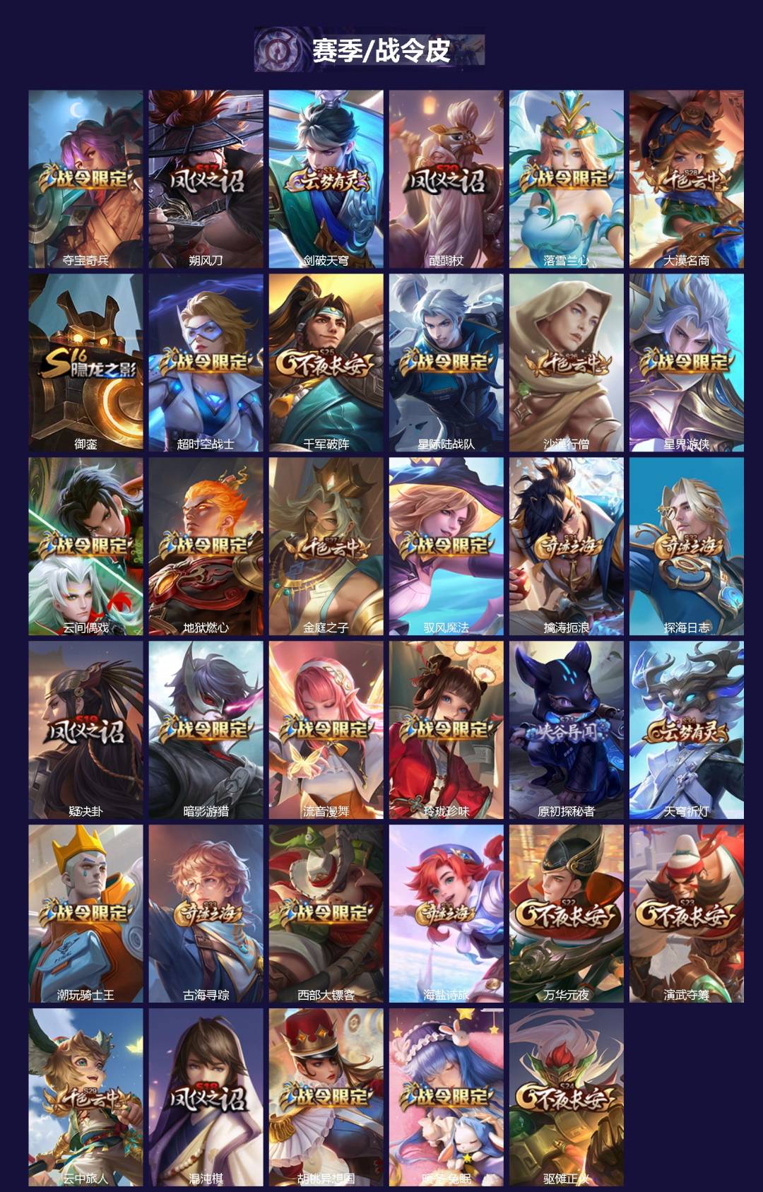 WZLX4285640王者荣耀账号详情图2 WZLX4285640王者荣耀账号详情图2