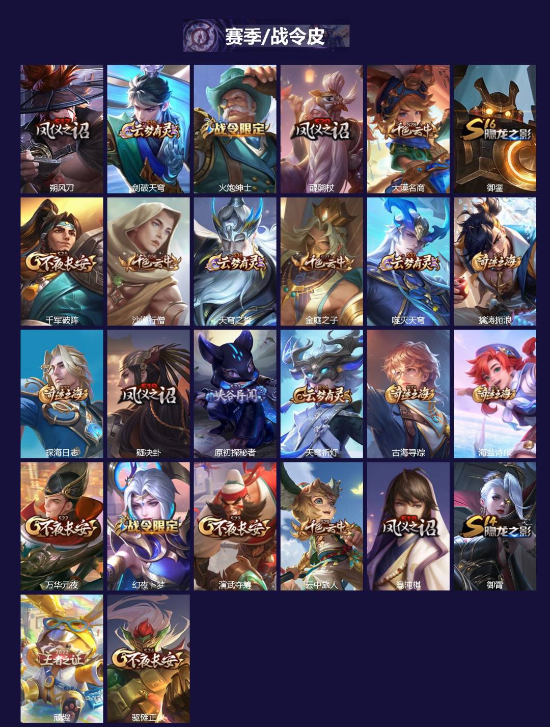 WZQM4295665王者荣耀账号详情图3