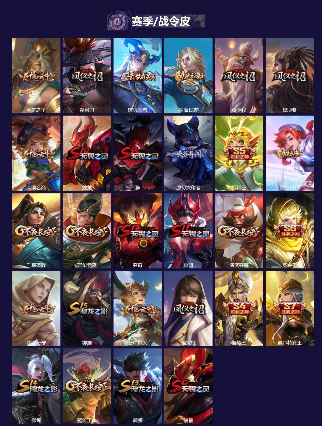 WZLX4285706王者荣耀账号详情图2