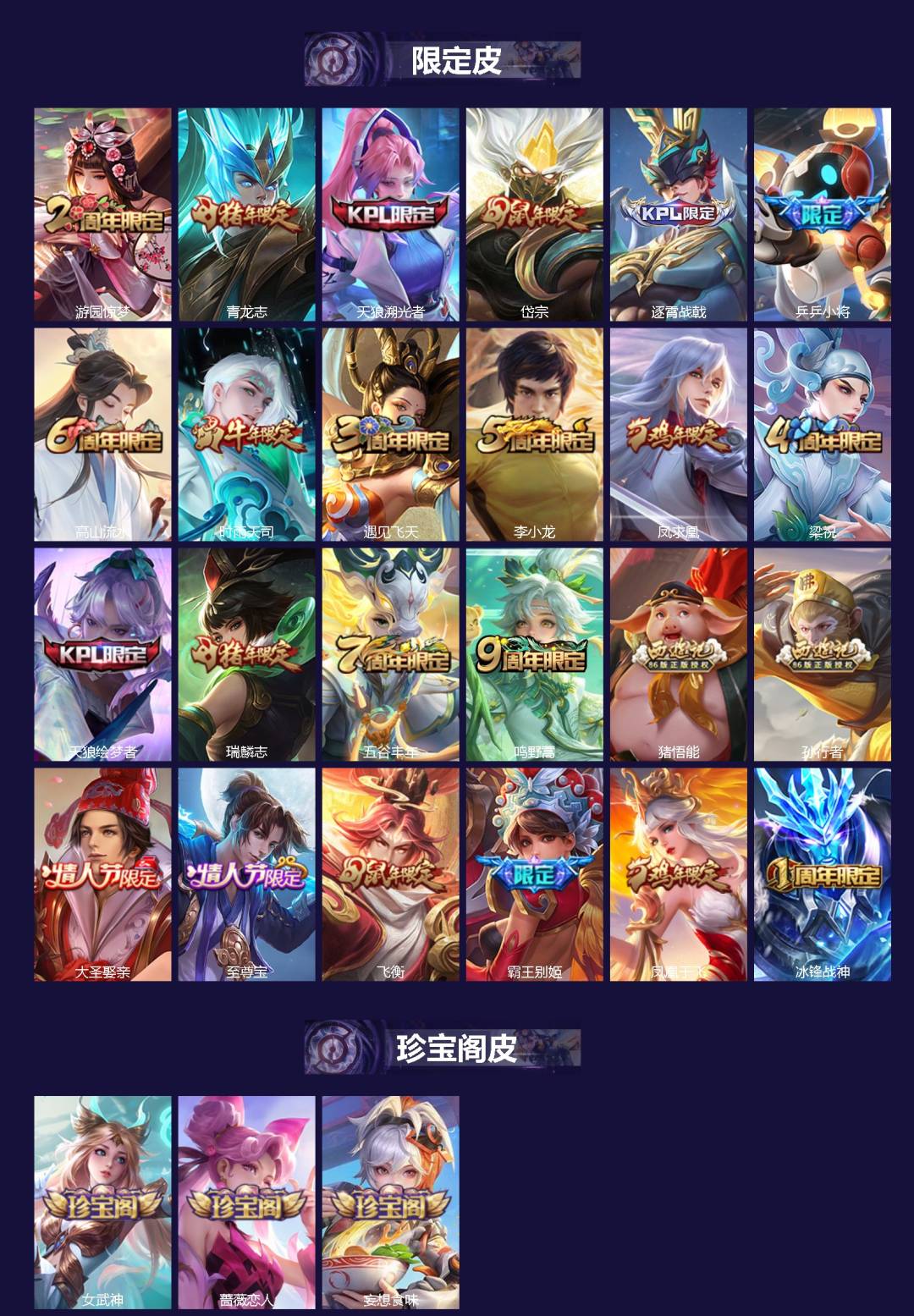 WZQM4284886王者荣耀账号详情图3