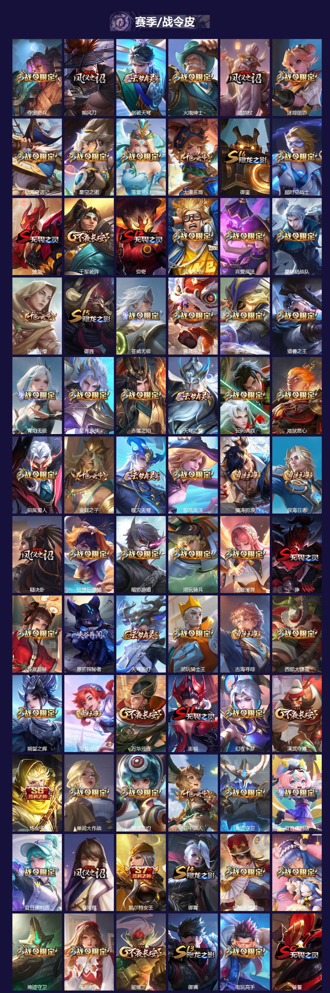 WZQM4284886王者荣耀账号详情图4