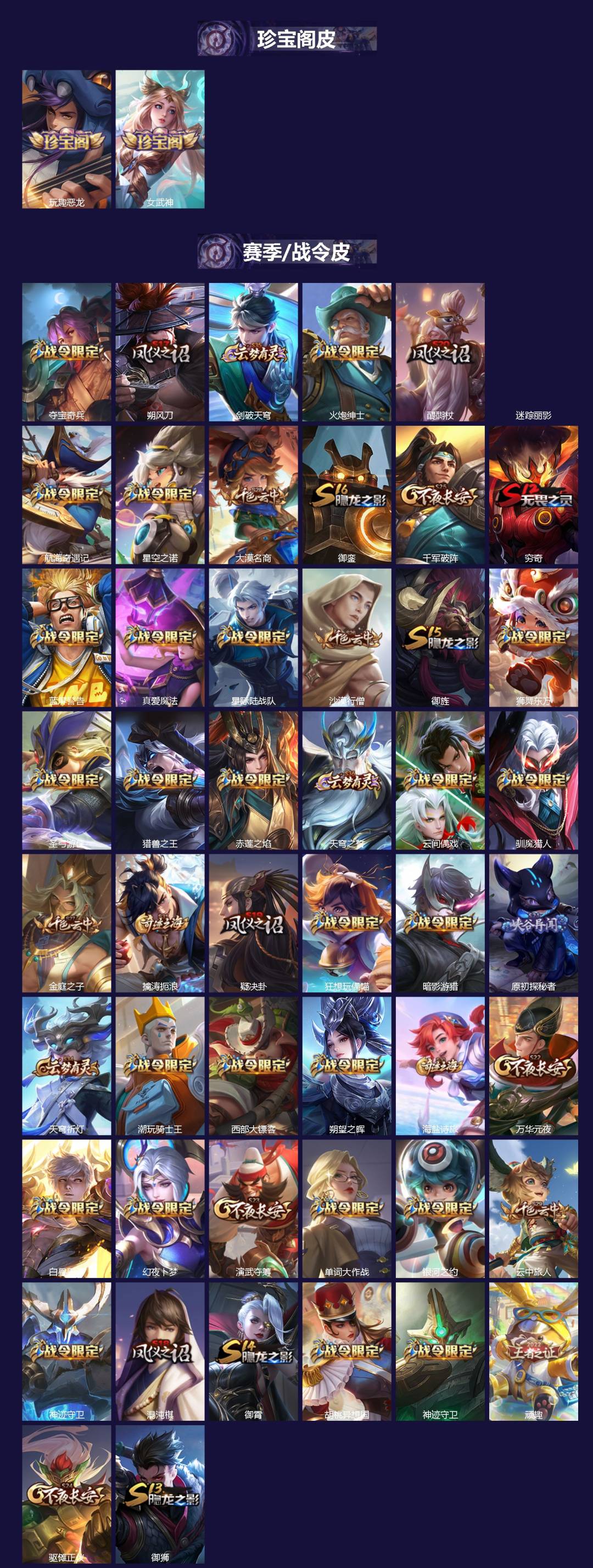 WZLX4285979王者荣耀账号详情图2 WZLX4285979王者荣耀账号详情图2