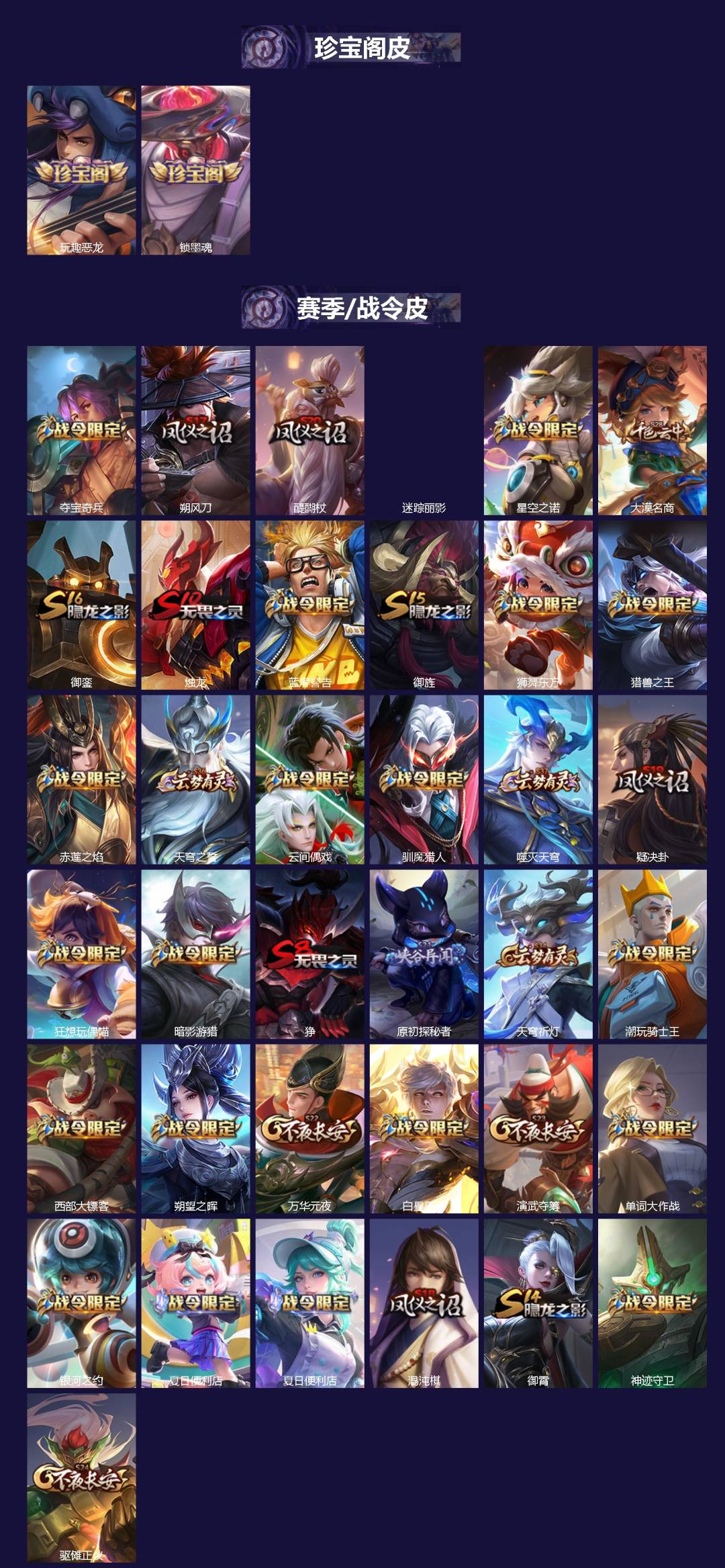 WZLX4286000王者荣耀账号详情图2 WZLX4286000王者荣耀账号详情图2