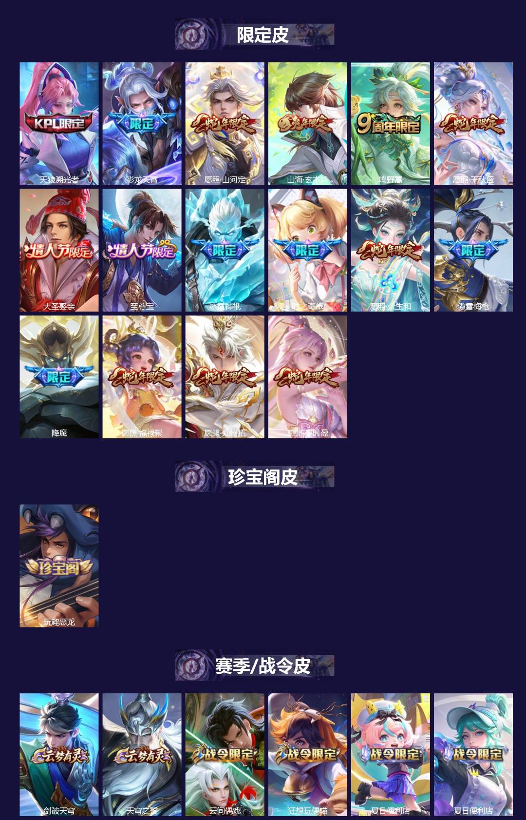 WZLX4286010王者荣耀账号详情图2