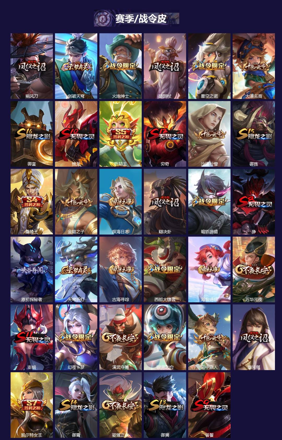 WZLX4286037王者荣耀账号详情图2