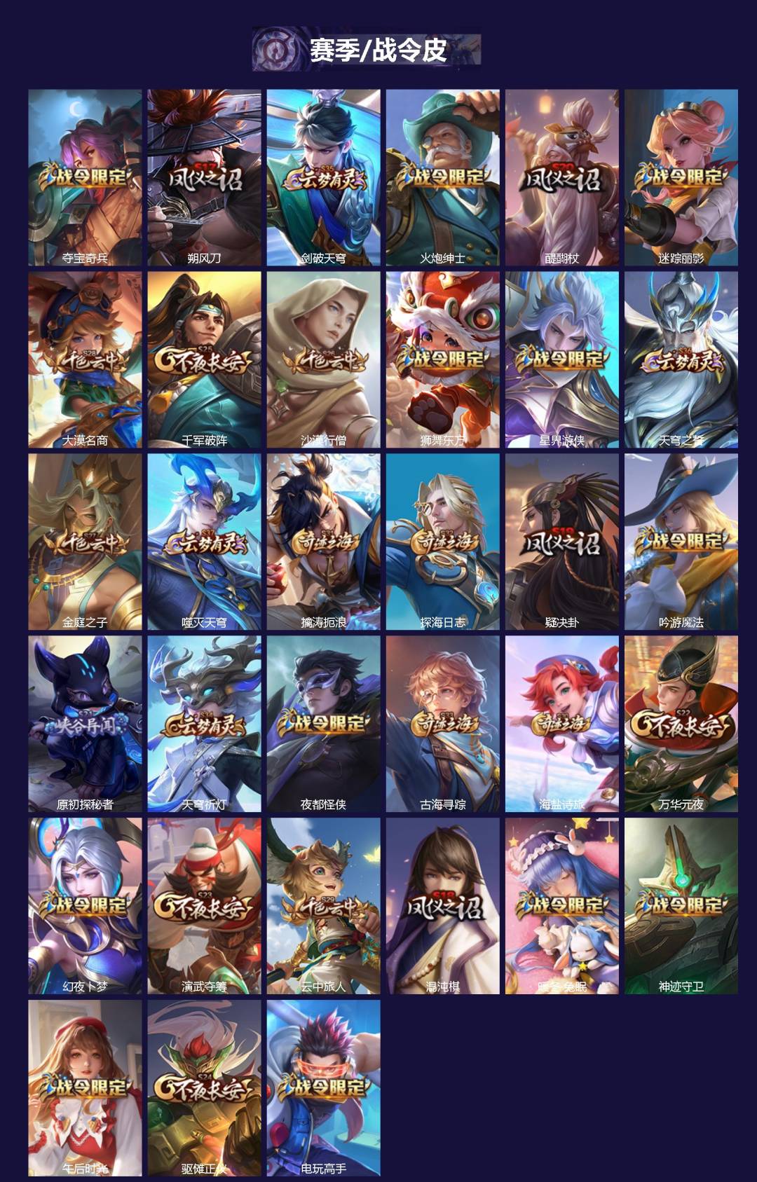 WZQM4289465王者荣耀账号详情图3