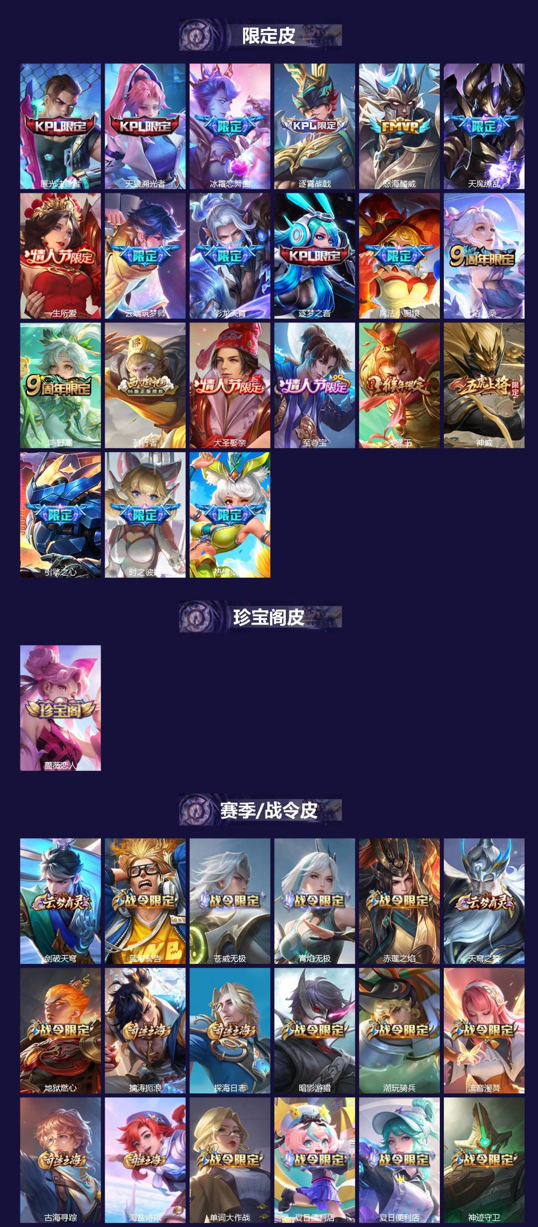 WZQM4291863王者荣耀账号详情图3