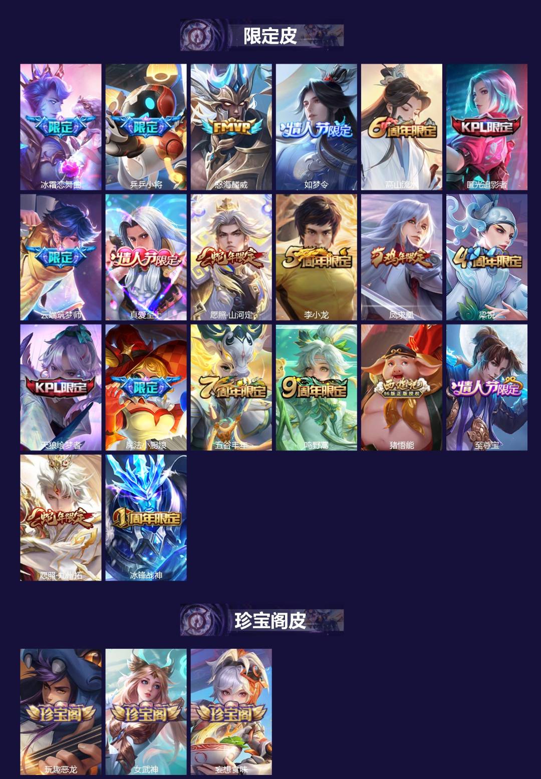 WZLX4286130王者荣耀账号详情图2