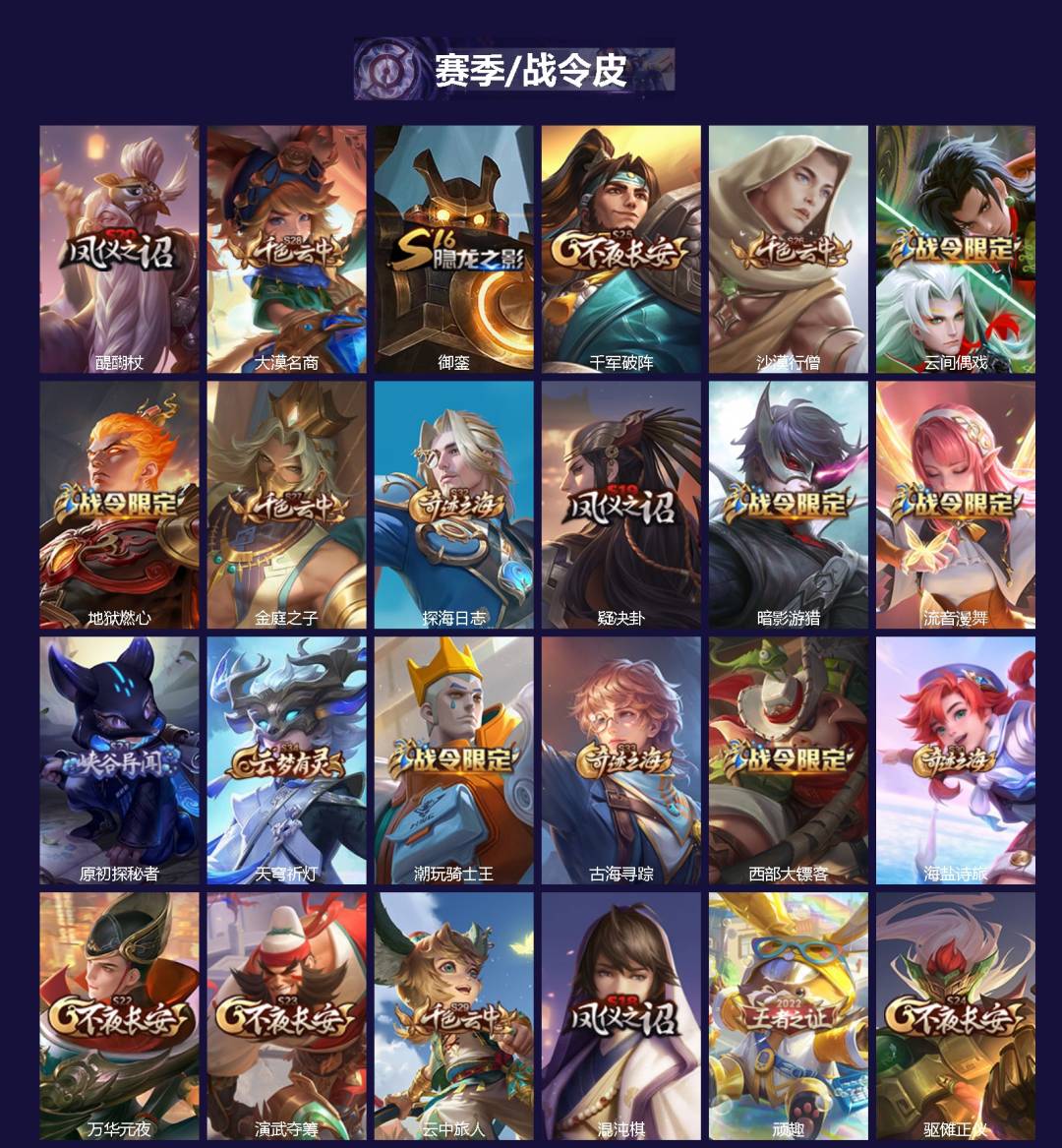 WZLX4286177王者荣耀账号详情图2