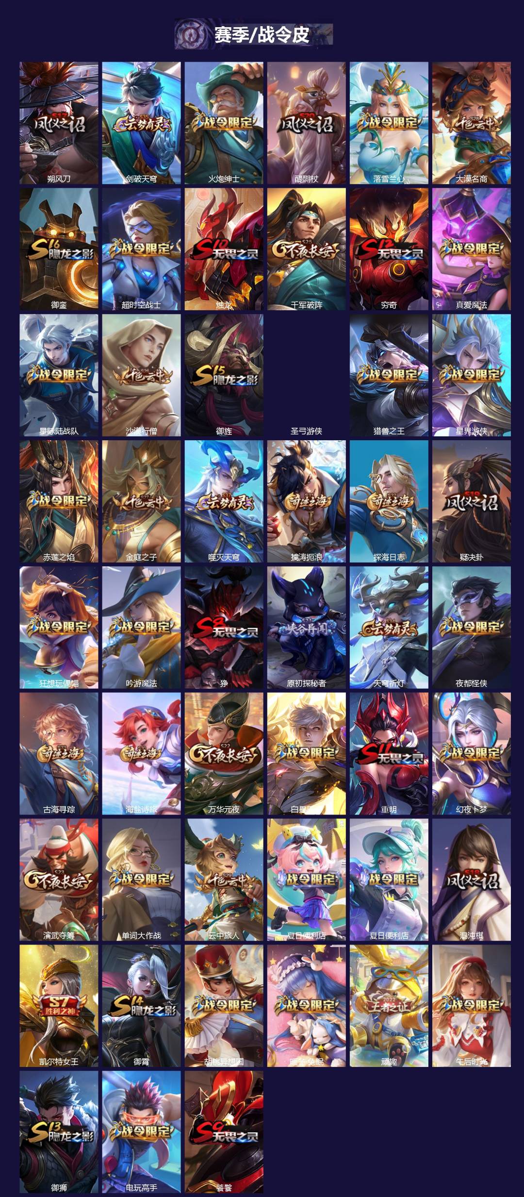 WZQM4285484王者荣耀账号详情图3 WZQM4285484王者荣耀账号详情图3