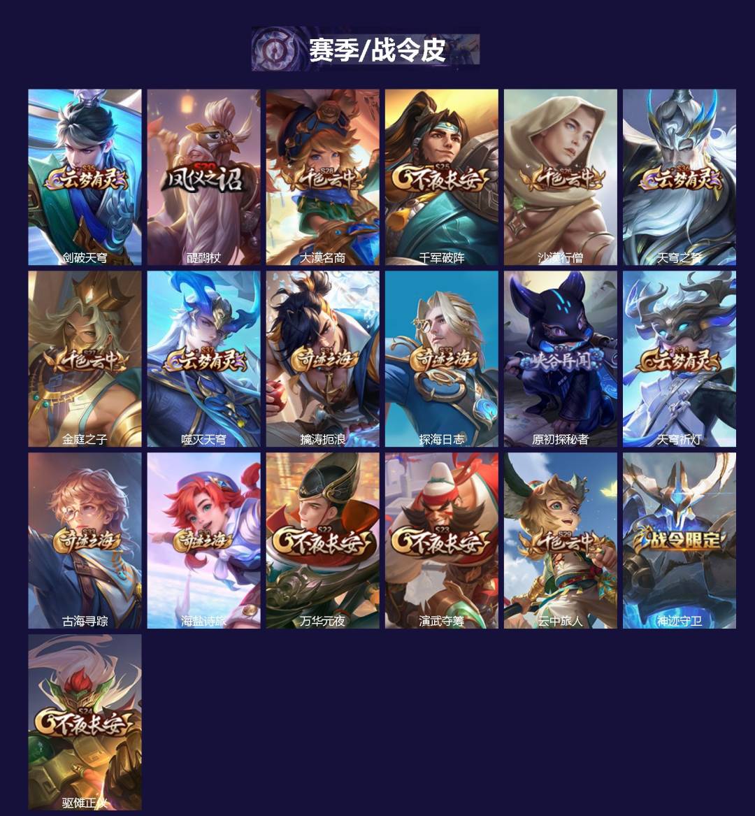 WZQM4285565王者荣耀账号详情图3