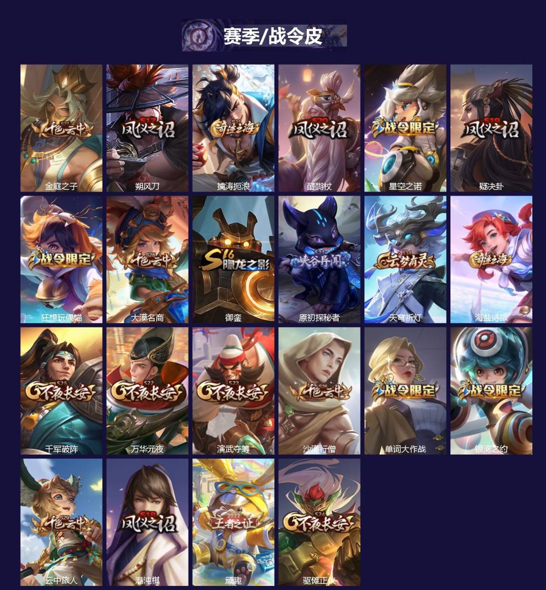 WZQM4294654王者荣耀账号详情图3