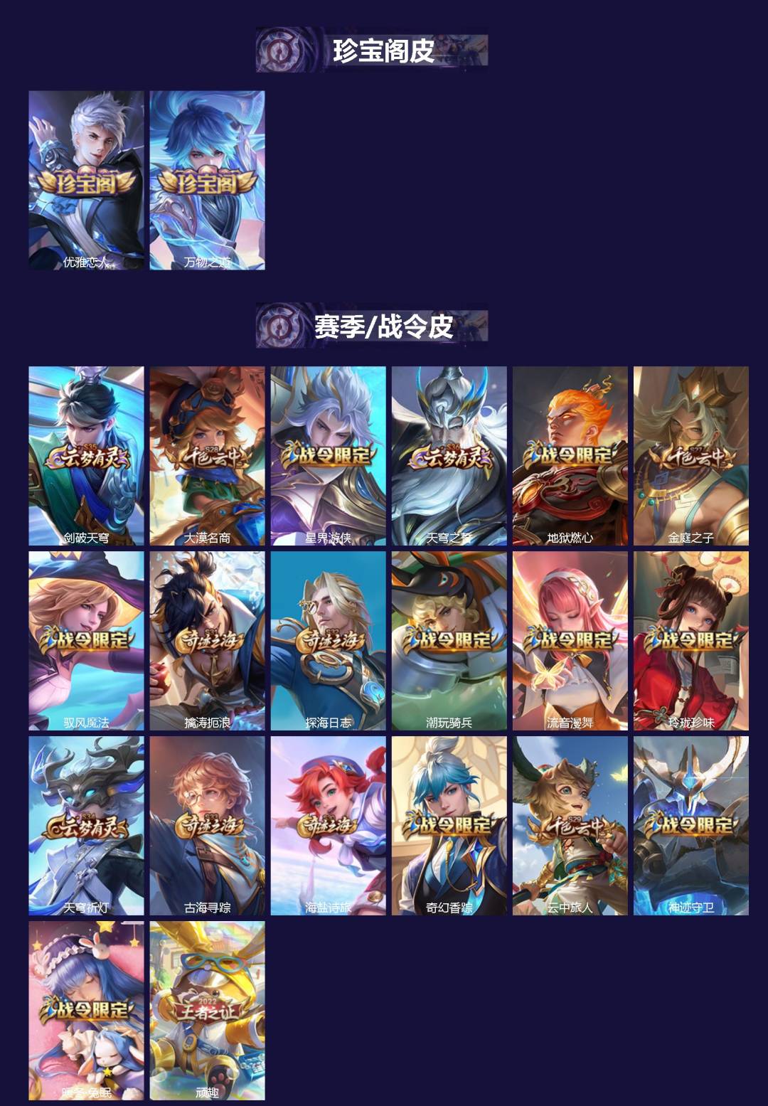 WZLX4286424王者荣耀账号详情图2