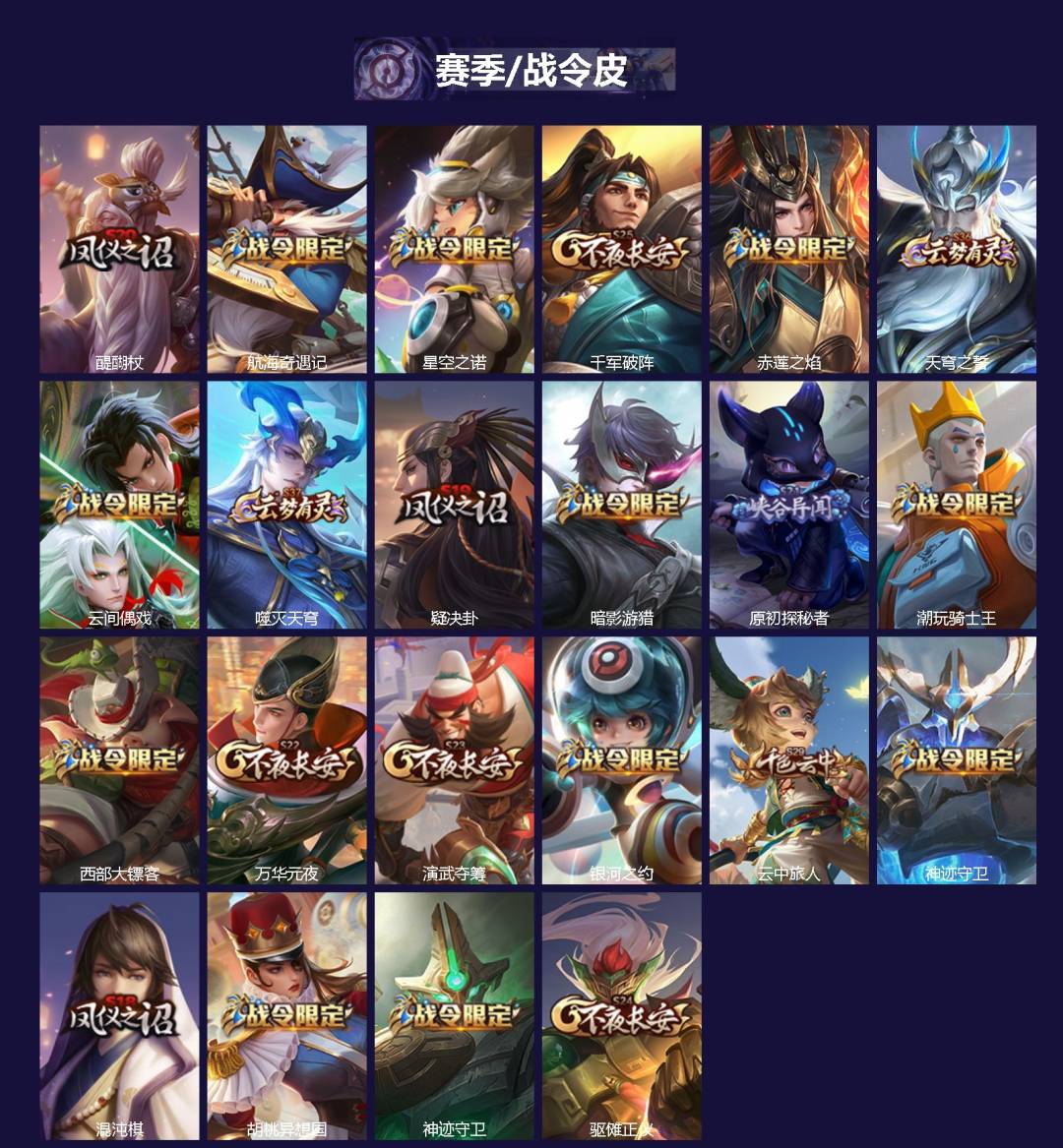 WZLX4286433王者荣耀账号详情图2 WZLX4286433王者荣耀账号详情图2