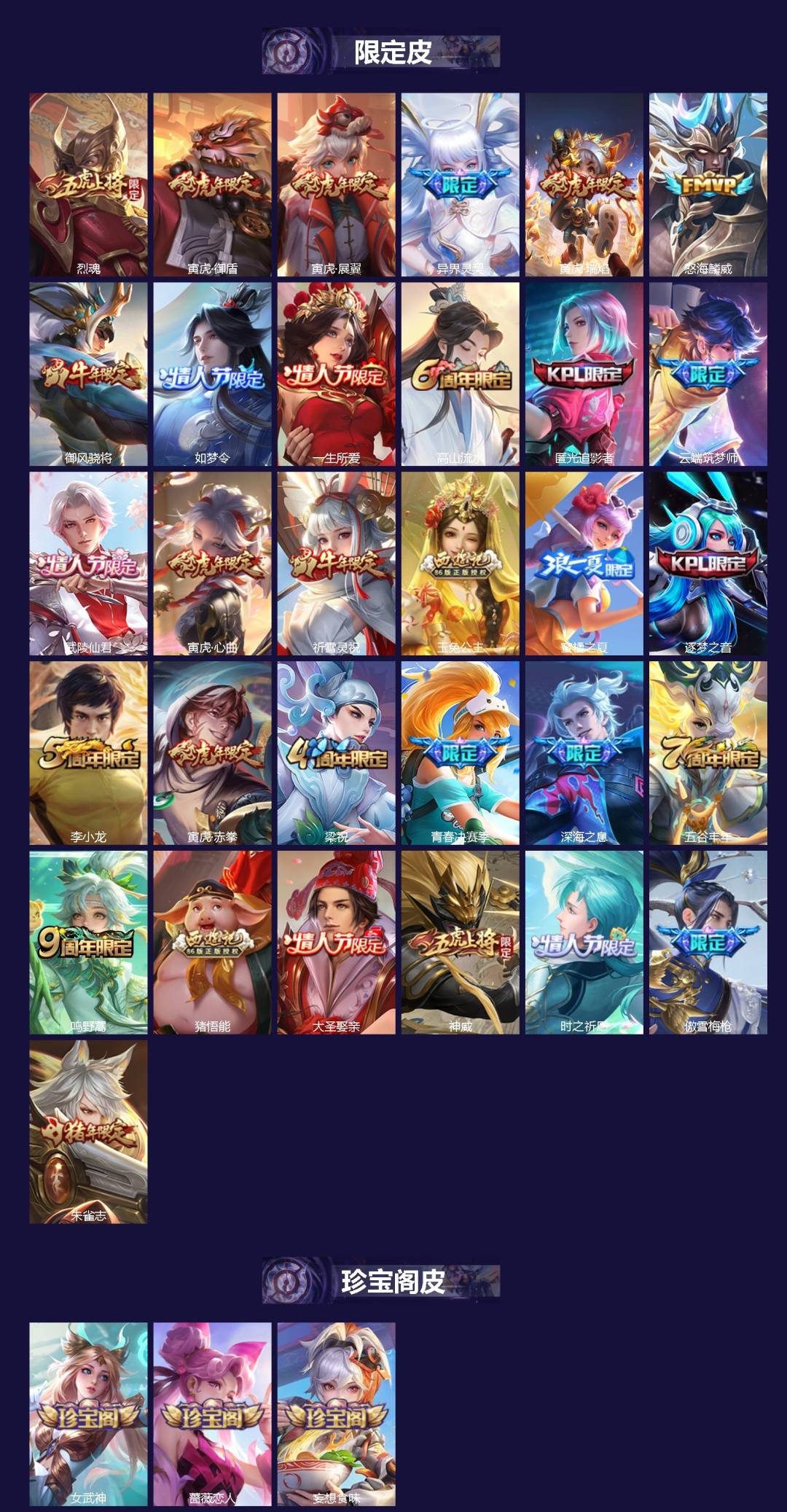 WZLX4286497王者荣耀账号详情图2