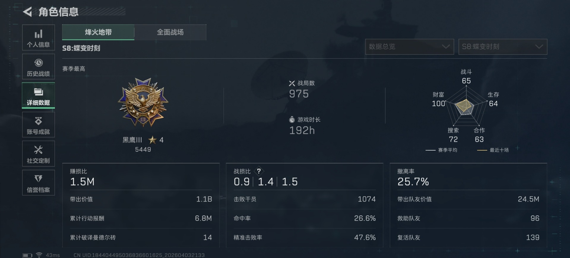 SJZQM497863三角洲行动账号详情图21