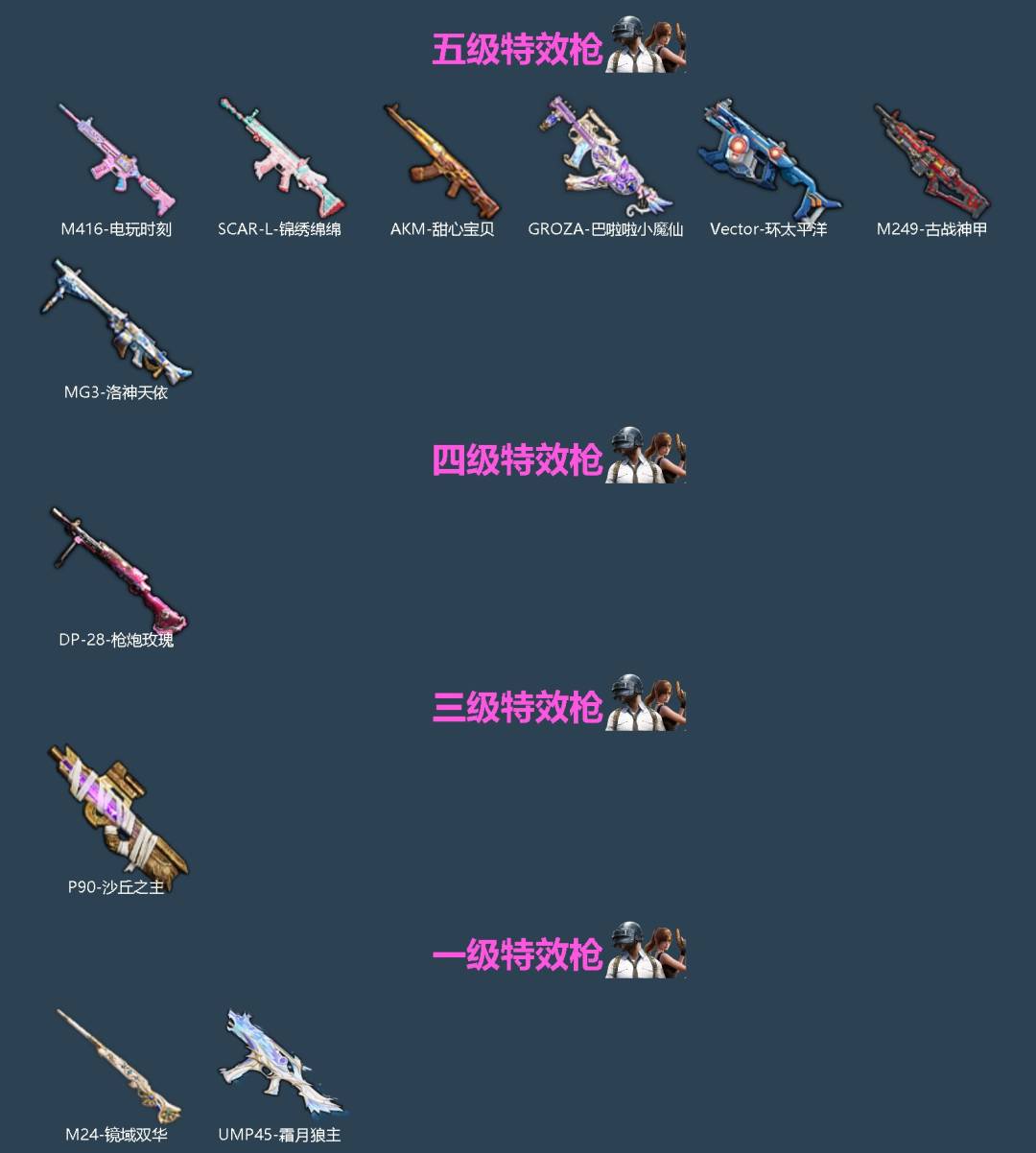 HPQM4165720和平精英账号详情图4