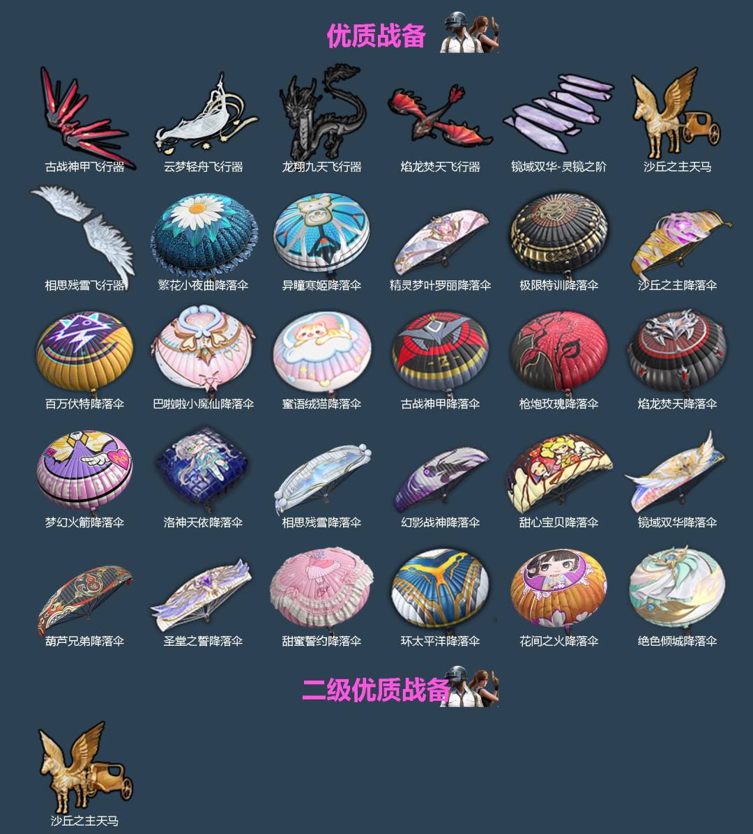 HPQM4165720和平精英账号详情图7