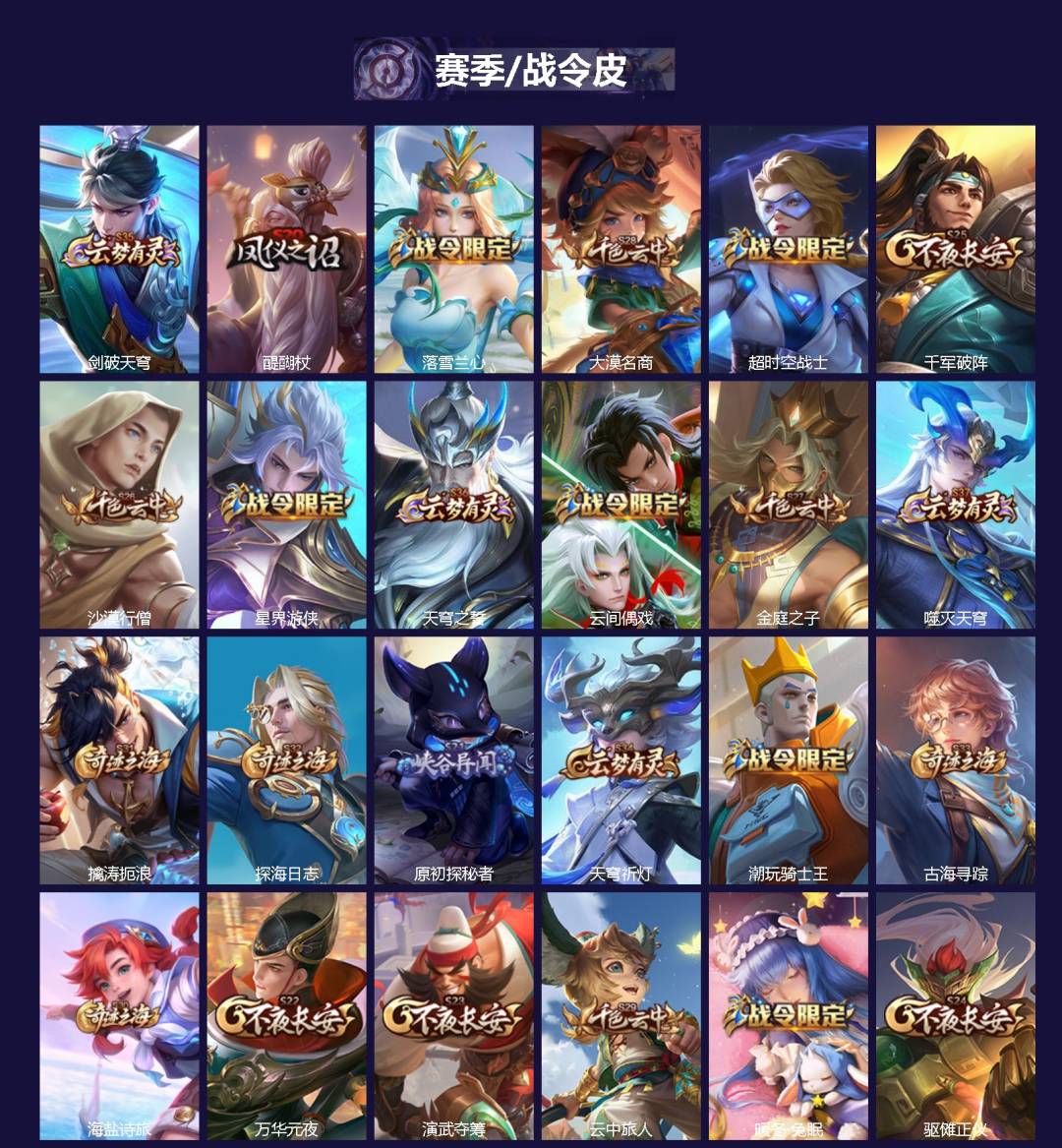 WZLX4286538王者荣耀账号详情图2