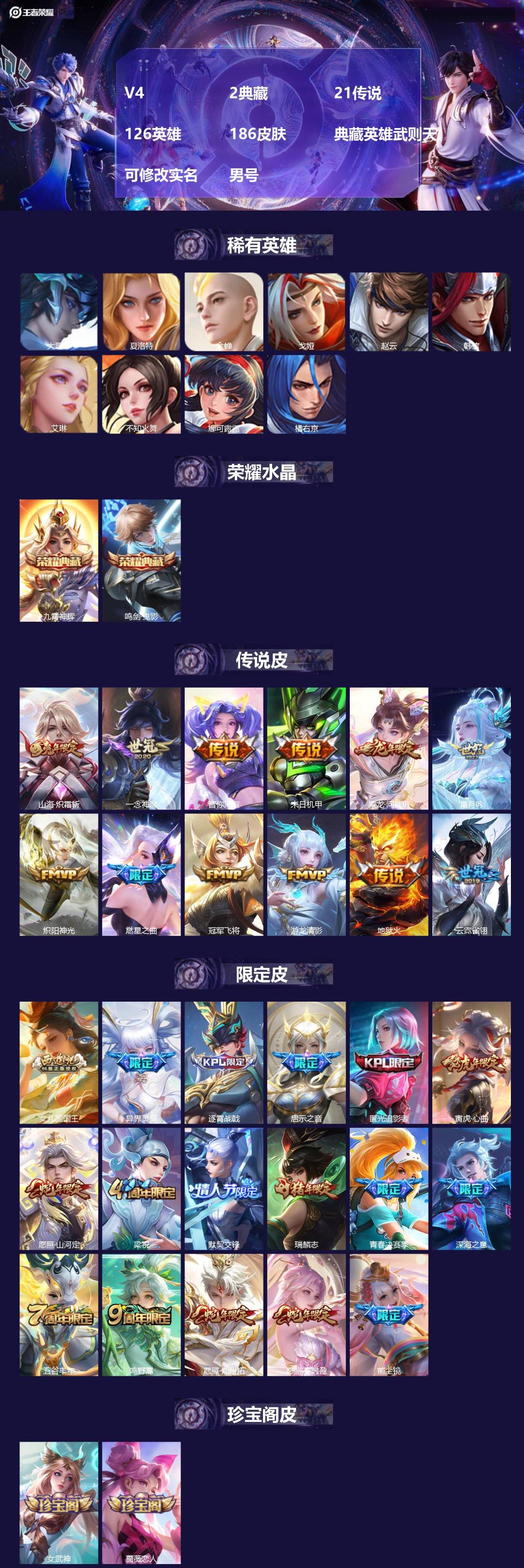 王者荣耀账号苹果VX[]实名: 可修改 性别: 男号 贵族等级: V4 英雄数: 126 皮肤数: 186 荣耀水晶: 