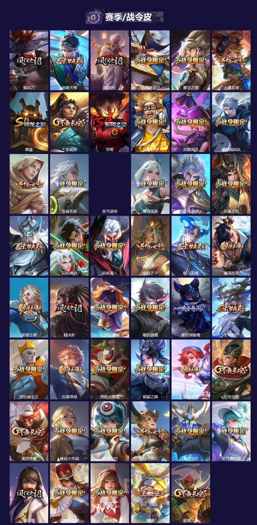 WZLX4286587王者荣耀账号详情图3 WZLX4286587王者荣耀账号详情图3