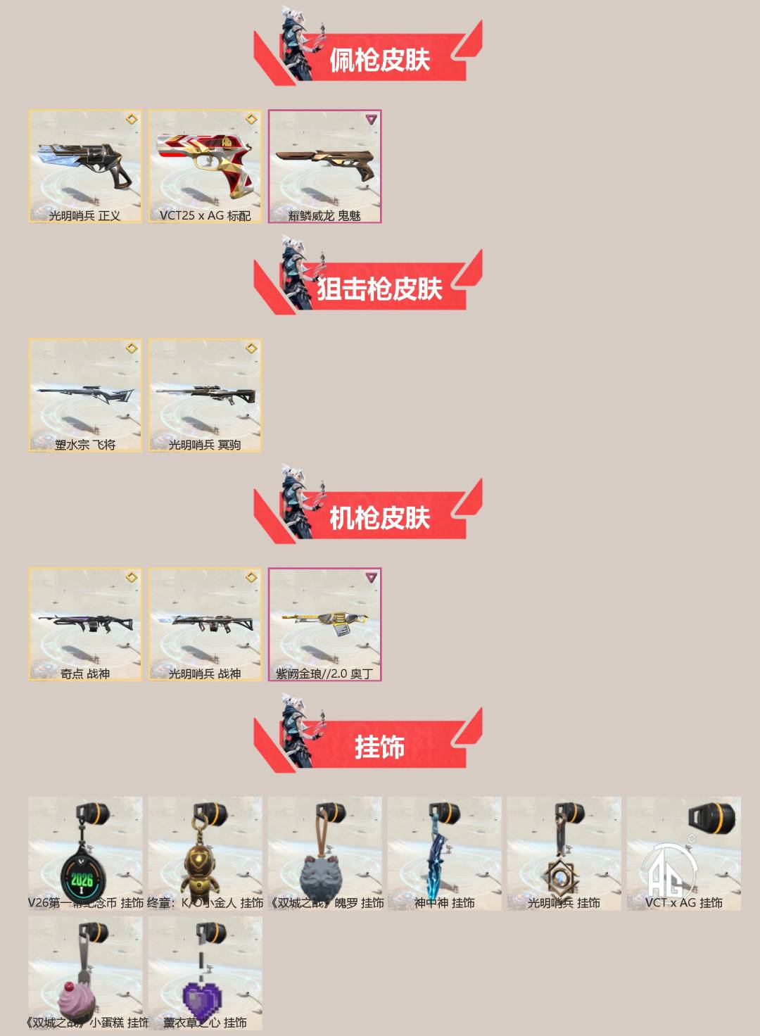 WWQLX428667无畏契约账号详情图2