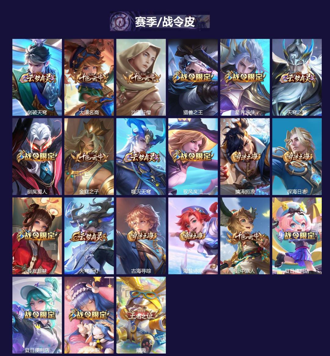 WZQM4286949王者荣耀账号详情图3