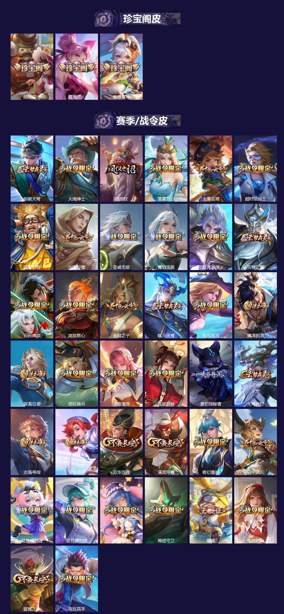 WZLX4286706王者荣耀账号详情图2 WZLX4286706王者荣耀账号详情图2