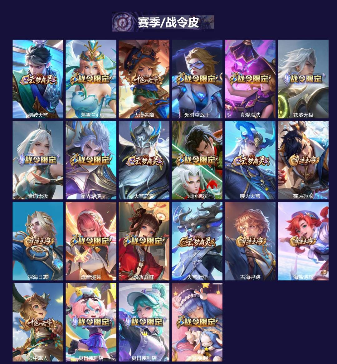 WZLX4286728王者荣耀账号详情图2