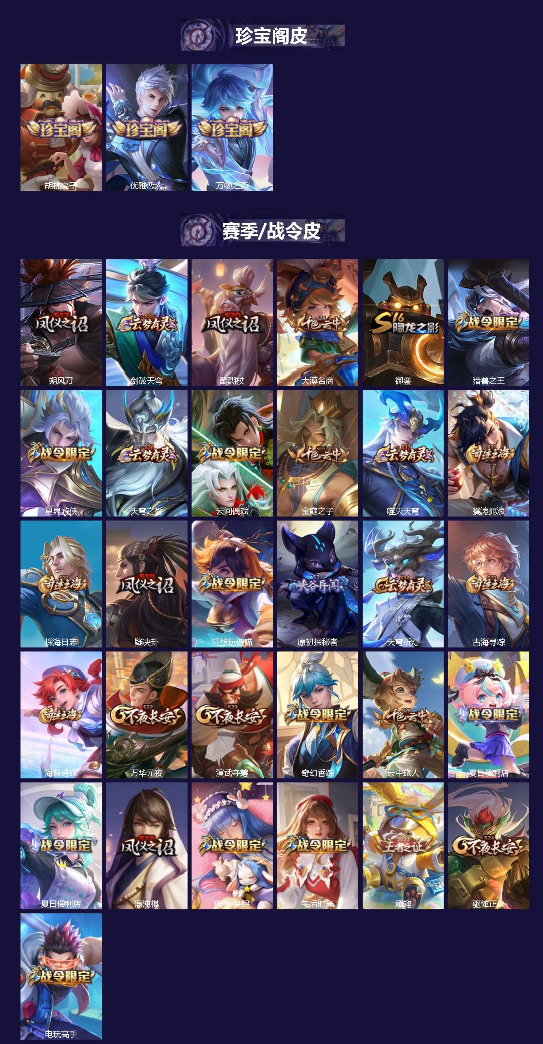 WZLX4286731王者荣耀账号详情图2 WZLX4286731王者荣耀账号详情图2