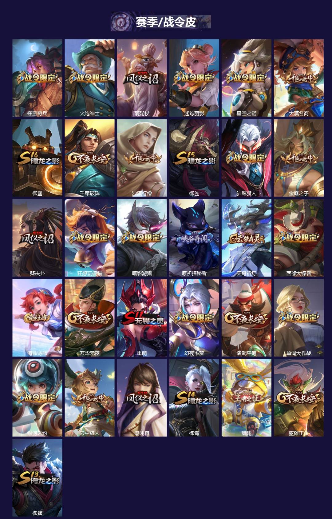 WZQM4285926王者荣耀账号详情图3 WZQM4285926王者荣耀账号详情图3