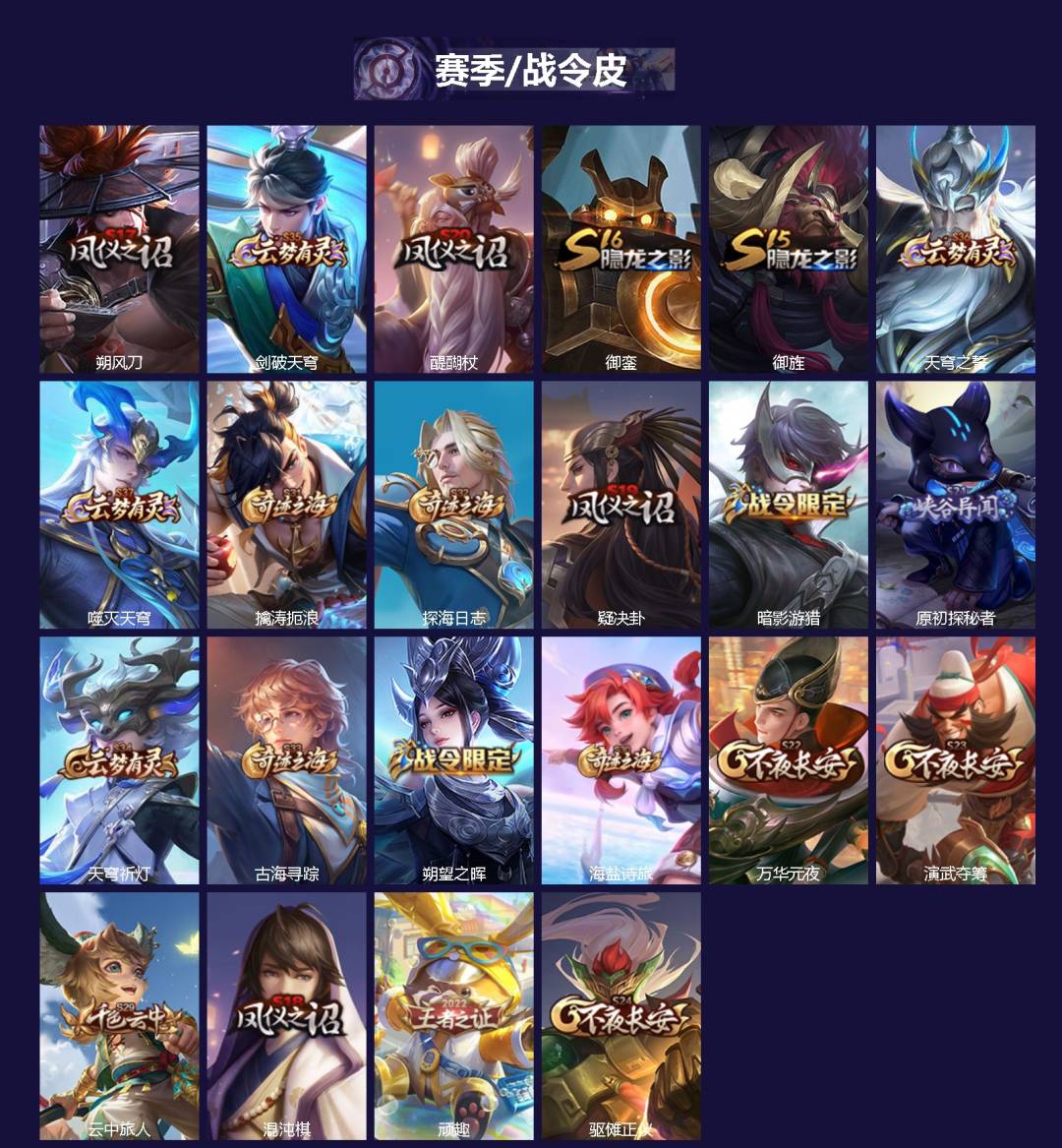 WZLX4286832王者荣耀账号详情图2 WZLX4286832王者荣耀账号详情图2