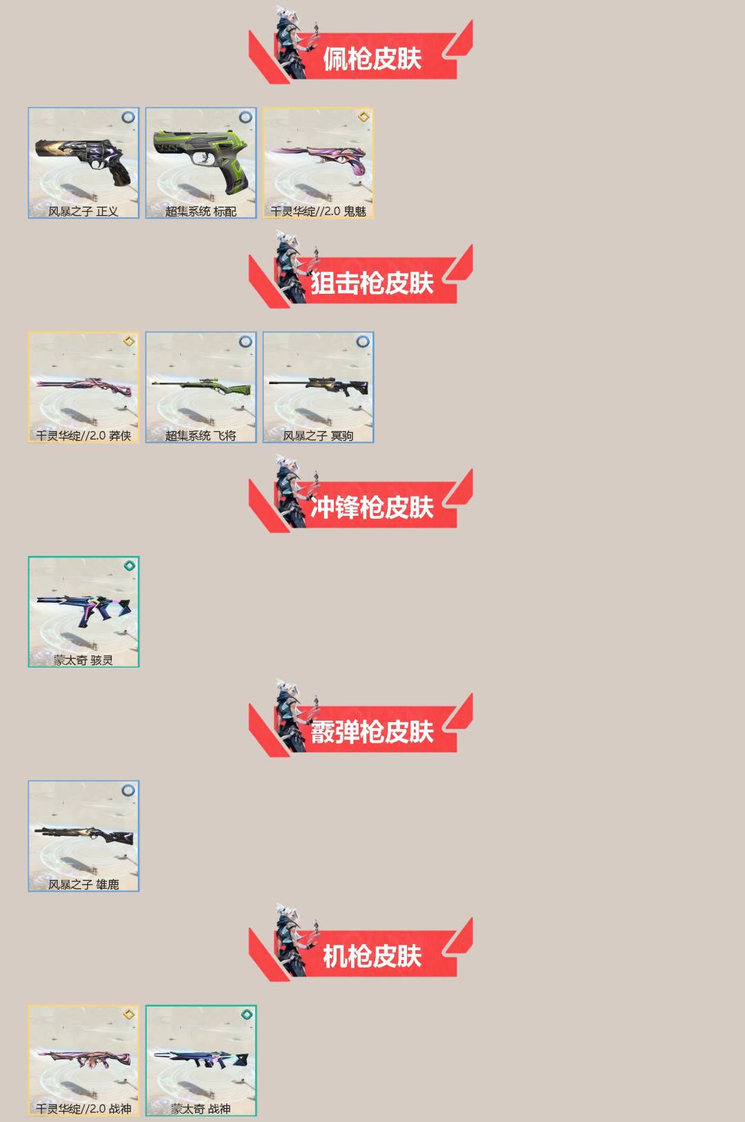 WWQLX428802无畏契约账号详情图2